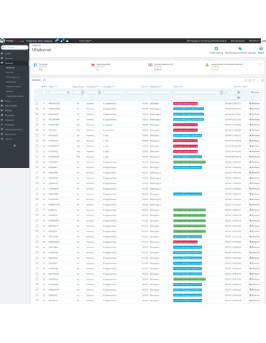 Prestashop 1.7 Areta lizingo (sblizingas)atsiskaitymo modulis