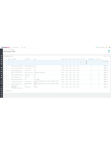 Prestashop Elko importo modulis Prestashop - 2