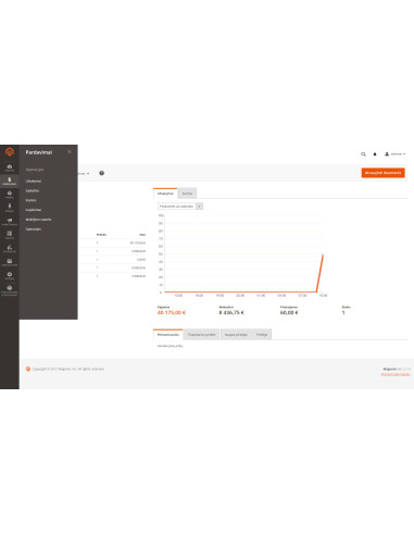 Magento 2 lietuviškai